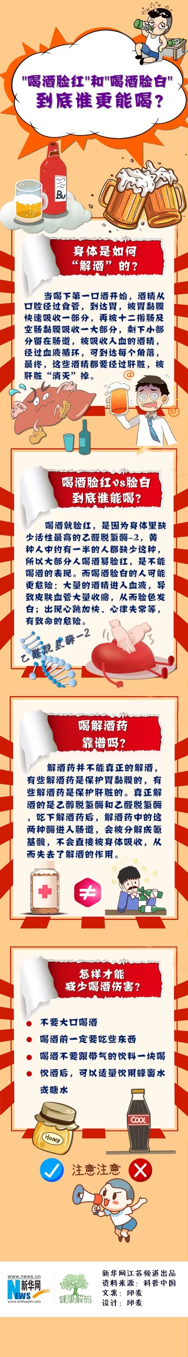 “喝酒脸红”和“喝酒脸白”，到底谁更能喝？(图1)