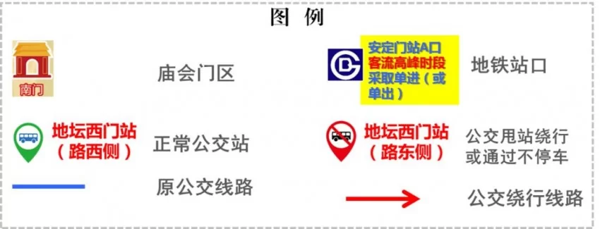 地坛篇 | 春节去东城逛庙会!这份出行攻略一定要看!(图6) 地坛篇 | 春节去东城逛庙会!这份出行攻略一定要看!(图6)