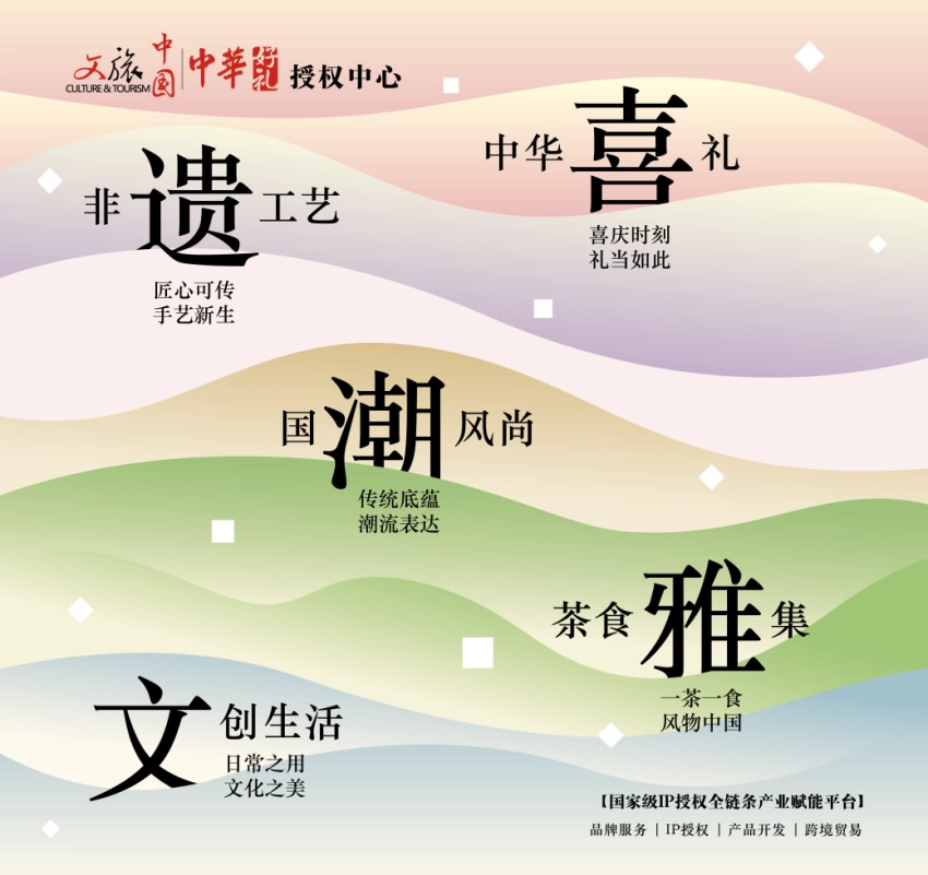  “文创视界·文旅潮品创新荟”亮相2026中国文化旅游产业博览会(图8)