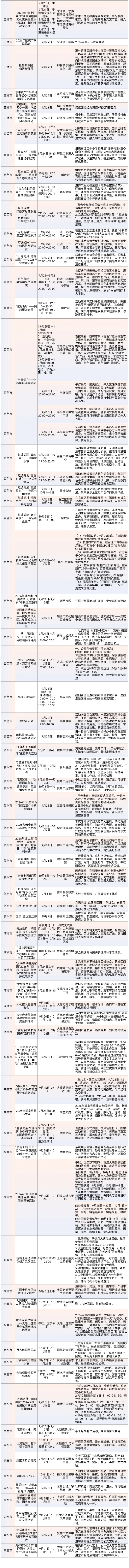 200余项重点文旅活动!中秋国庆假期在广西,你就这样玩→(图7) 200余项重点文旅活动!中秋国庆假期在广西,你就这样玩→(图7)