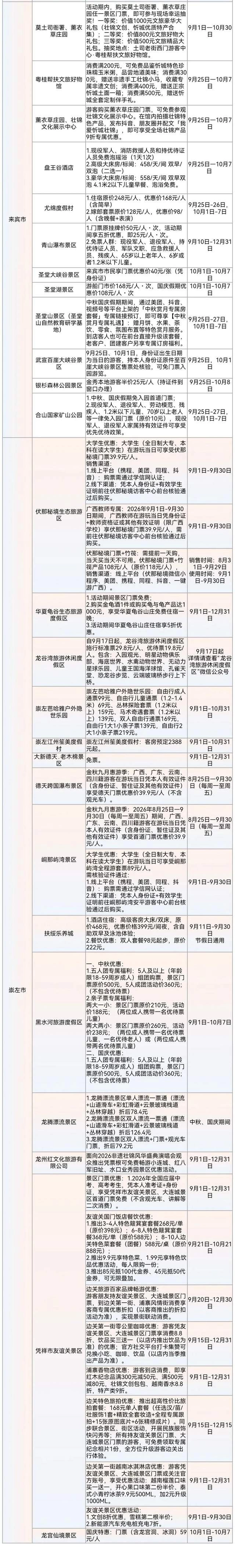 160+文旅优惠福利!中秋国庆假期来广西,省心又省钱→(图6) 160+文旅优惠福利!中秋国庆假期来广西,省心又省钱→(图6)
